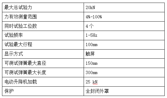 TPJ-S20机械式弹簧疲劳试验机(四工位)  技术指标.png